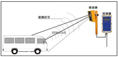 优发国际(随优而动)手机版唯一官网下载_优发国际_活动3693