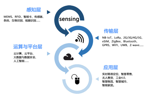 优发国际(随优而动)手机版唯一官网下载_优发国际_活动3919