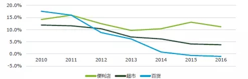 优发国际(随优而动)手机版唯一官网下载_优发国际_产品8909