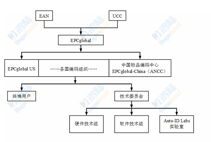 优发国际(随优而动)手机版唯一官网下载_优发国际_公司3386