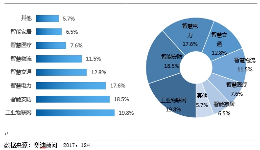 优发国际(随优而动)手机版唯一官网下载_优发国际_首页6862