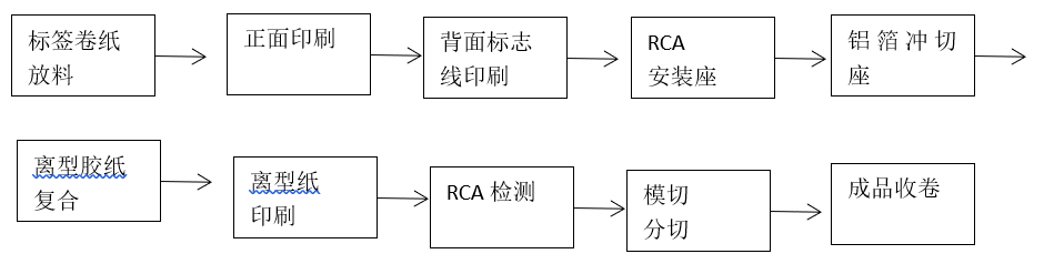 优发国际(随优而动)手机版唯一官网下载_优发国际_首页9442