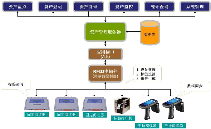 优发国际(随优而动)手机版唯一官网下载_优发国际_image7039