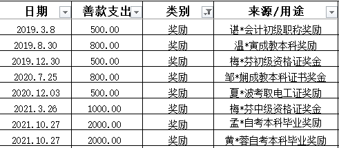 优发国际(随优而动)手机版唯一官网下载_优发国际_项目3837