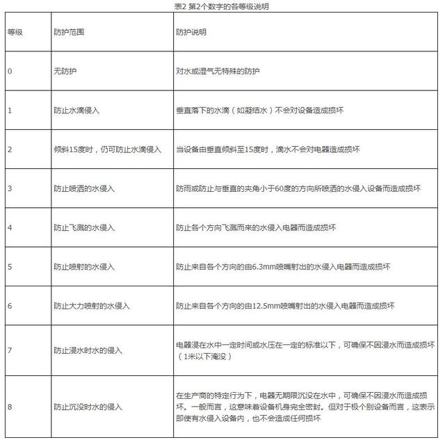 优发国际(随优而动)手机版唯一官网下载_优发国际_公司5144