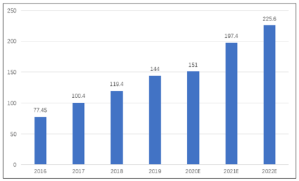 优发国际(随优而动)手机版唯一官网下载_优发国际_首页3500