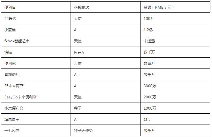 优发国际(随优而动)手机版唯一官网下载_优发国际_产品2360