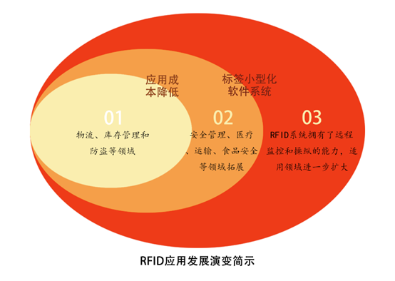 优发国际(随优而动)手机版唯一官网下载_优发国际_产品7965