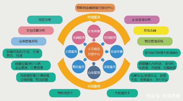 优发国际(随优而动)手机版唯一官网下载_优发国际_首页5304