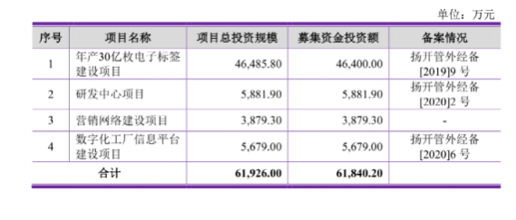 优发国际(随优而动)手机版唯一官网下载_优发国际_首页8086