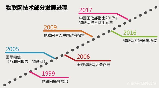 优发国际(随优而动)手机版唯一官网下载_优发国际_项目9831