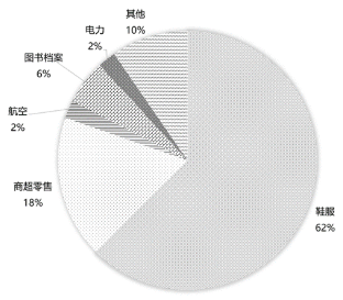 优发国际(随优而动)手机版唯一官网下载_优发国际_首页9645