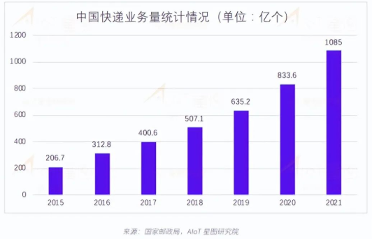 优发国际(随优而动)手机版唯一官网下载_优发国际_公司8629