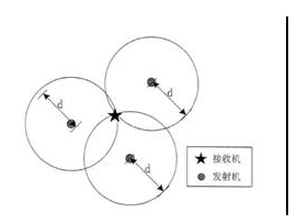 优发国际(随优而动)手机版唯一官网下载_优发国际_首页3771