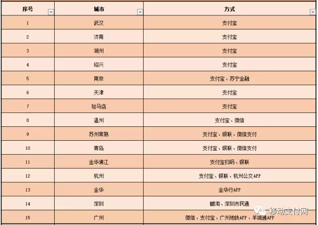 优发国际(随优而动)手机版唯一官网下载_优发国际_活动7902