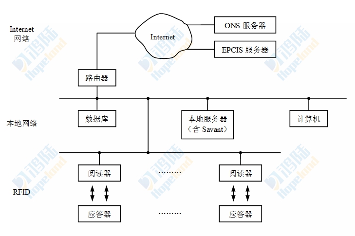 优发国际(随优而动)手机版唯一官网下载_优发国际_image5029