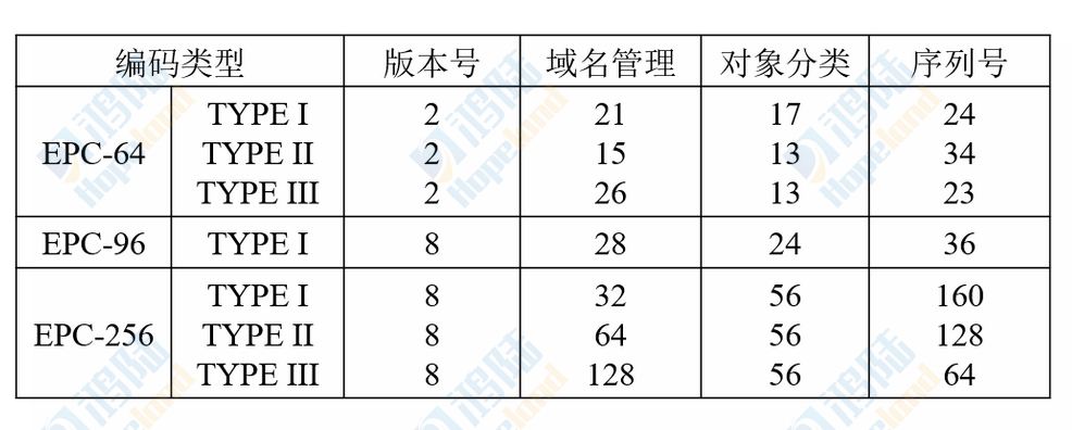 优发国际(随优而动)手机版唯一官网下载_优发国际_image8266