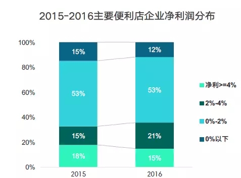 优发国际(随优而动)手机版唯一官网下载_优发国际_首页4320