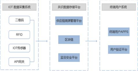 优发国际(随优而动)手机版唯一官网下载_优发国际_产品3476