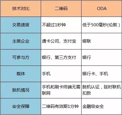 优发国际(随优而动)手机版唯一官网下载_优发国际_项目7151