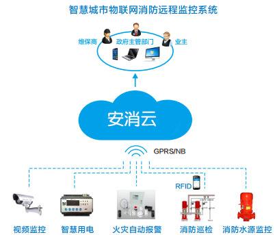 优发国际(随优而动)手机版唯一官网下载_优发国际_image1560