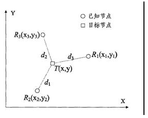 优发国际(随优而动)手机版唯一官网下载_优发国际_项目5828