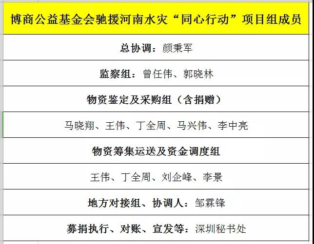 优发国际(随优而动)手机版唯一官网下载_优发国际_产品15