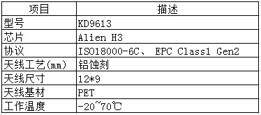 优发国际(随优而动)手机版唯一官网下载_优发国际_image7657