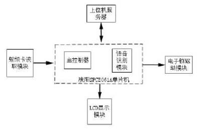 优发国际(随优而动)手机版唯一官网下载_优发国际_项目5790