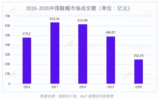 优发国际(随优而动)手机版唯一官网下载_优发国际_产品5748