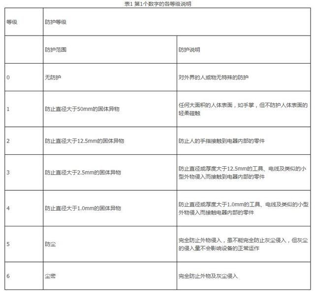 优发国际(随优而动)手机版唯一官网下载_优发国际_image4662