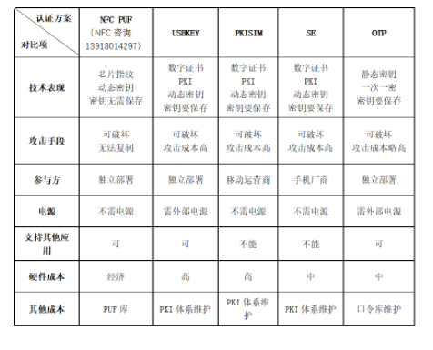 优发国际(随优而动)手机版唯一官网下载_优发国际_image7560