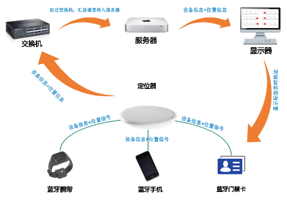 优发国际(随优而动)手机版唯一官网下载_优发国际_公司8856