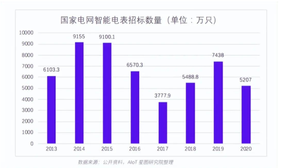 优发国际(随优而动)手机版唯一官网下载_优发国际_活动8913