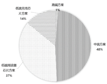 优发国际(随优而动)手机版唯一官网下载_优发国际_image3085