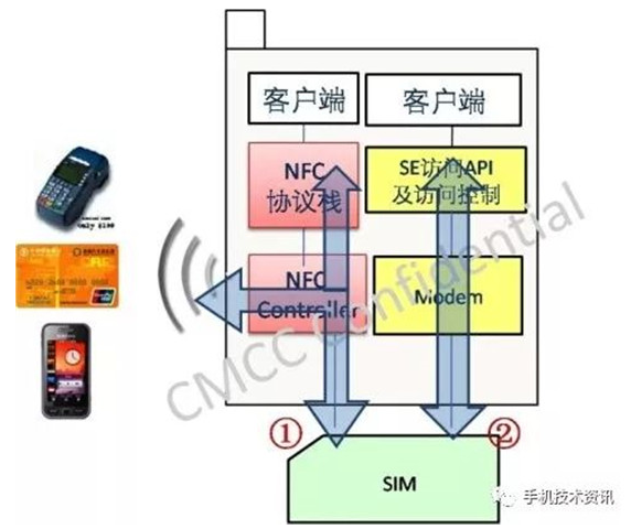 优发国际(随优而动)手机版唯一官网下载_优发国际_产品2357