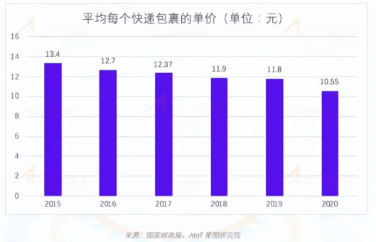 优发国际(随优而动)手机版唯一官网下载_优发国际_活动8591