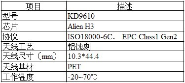 优发国际(随优而动)手机版唯一官网下载_优发国际_公司2095