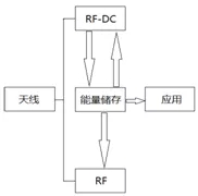 优发国际(随优而动)手机版唯一官网下载_优发国际_image1005