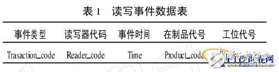 优发国际(随优而动)手机版唯一官网下载_优发国际_产品7197