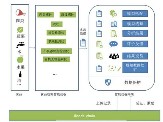 优发国际(随优而动)手机版唯一官网下载_优发国际_公司3361