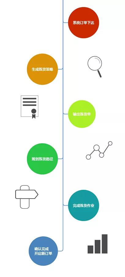 优发国际(随优而动)手机版唯一官网下载_优发国际_项目9927