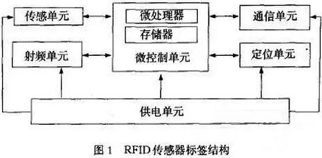 优发国际(随优而动)手机版唯一官网下载_优发国际_首页6648