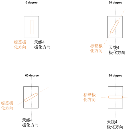 优发国际(随优而动)手机版唯一官网下载_优发国际_产品5696